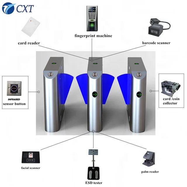 
Automatic Turnstile Gate Face Recognition Flap Turnstile Barrier Gate Used for MRT and Subway 