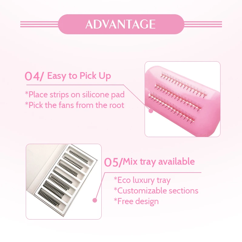 Mix length tray 3D 4D 5D 6D 8D 0.05 0.07MM ultra speed pro made lash narrow promade lash fans