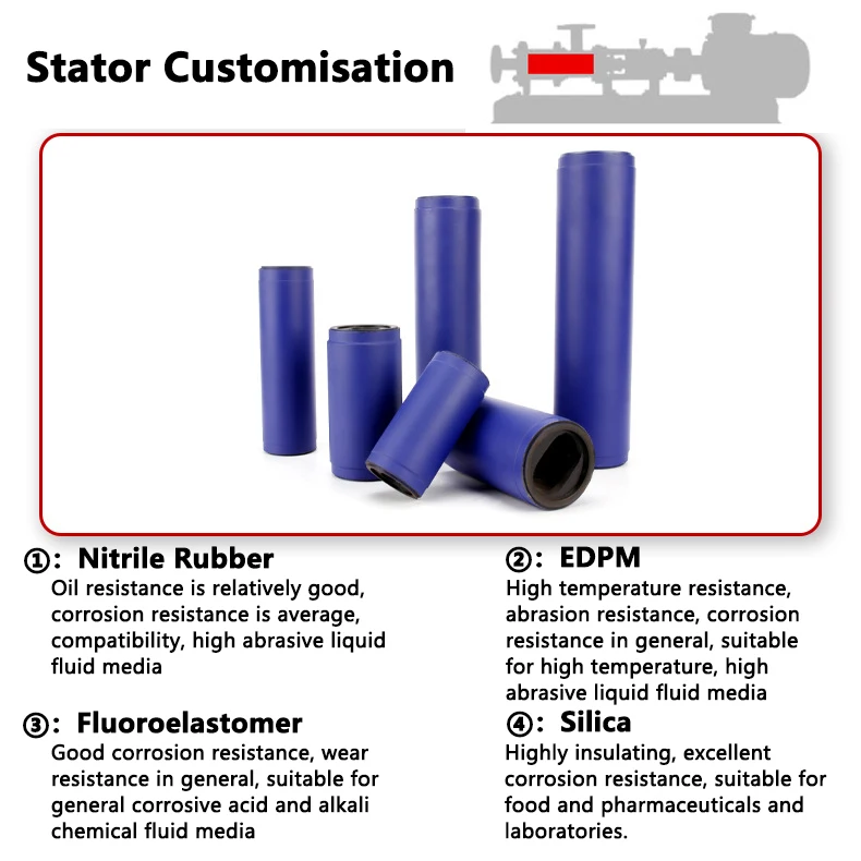 Mortar pump screw sludge cement drilling fluid mud open hopper concrete screw feeder pump for cement mud concrete