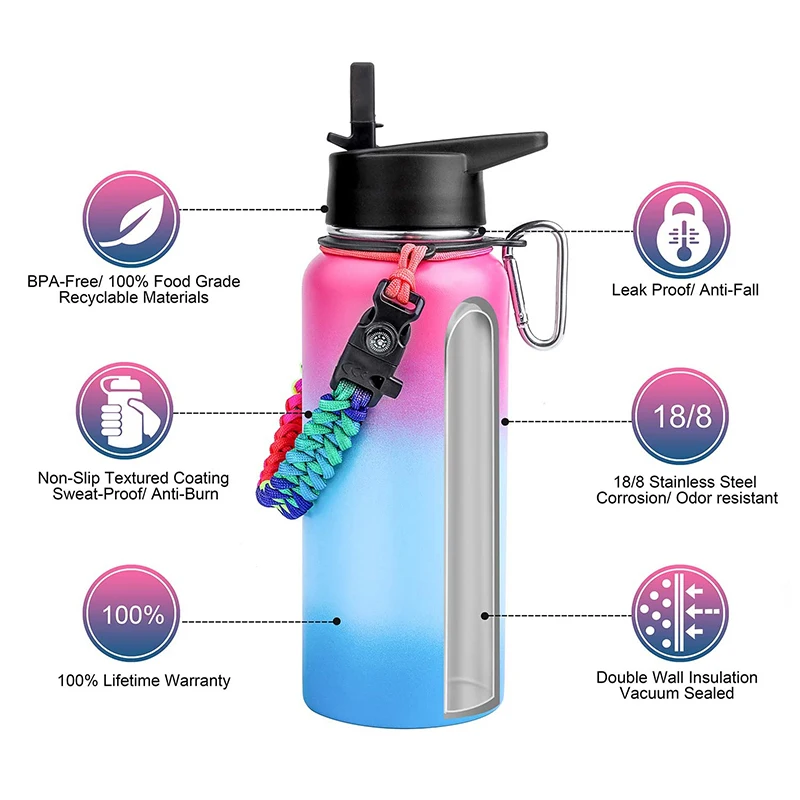 Two Tone Color OEM 32oz 40oz Double Wall Vacuum Insulated Sports Stainless Steel Custom Water bottle w/ Straw Lid /Flip