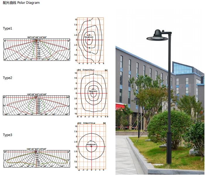 High Lumen CB CE Rohs ENEC TUV Certification Aluminum SMD 35W-70W Smart Outdoor Led Street Light