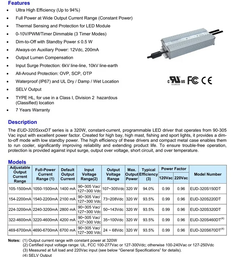  EUD-320 Inventronics EUD 320 светодиодный драйвер 300 Вт 1050 мА источник питания