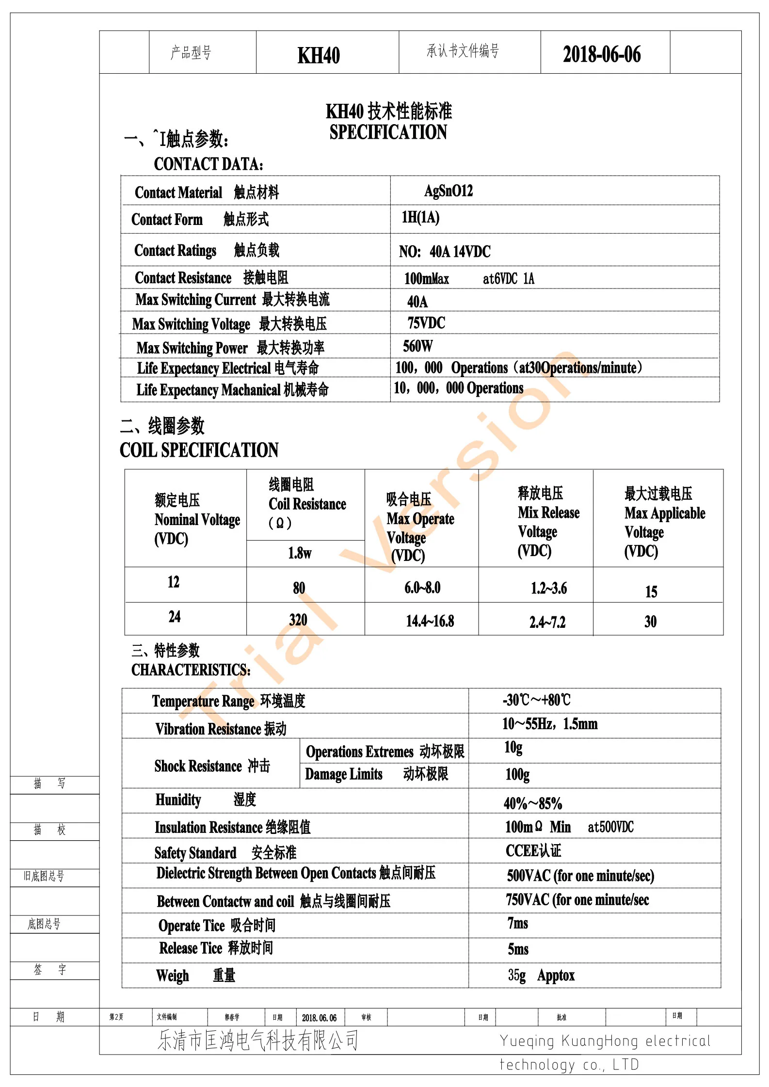 JD2912 Automotive Relay 40A Realy 12V 4 pin Relay Universal