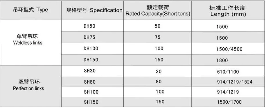 API 8C drilling elevator link/links for oilfield equipment