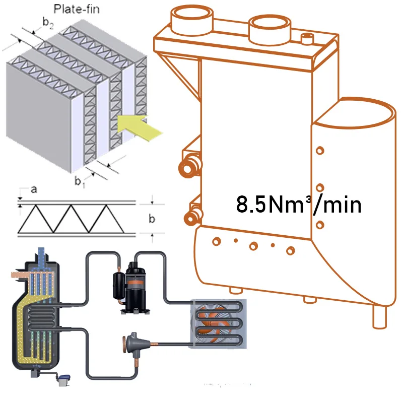 8.5Nm3/min 3-in-1 complete aluminum evaporator reduces weight, leak paths and whole dimensions for portable pneumatic tools