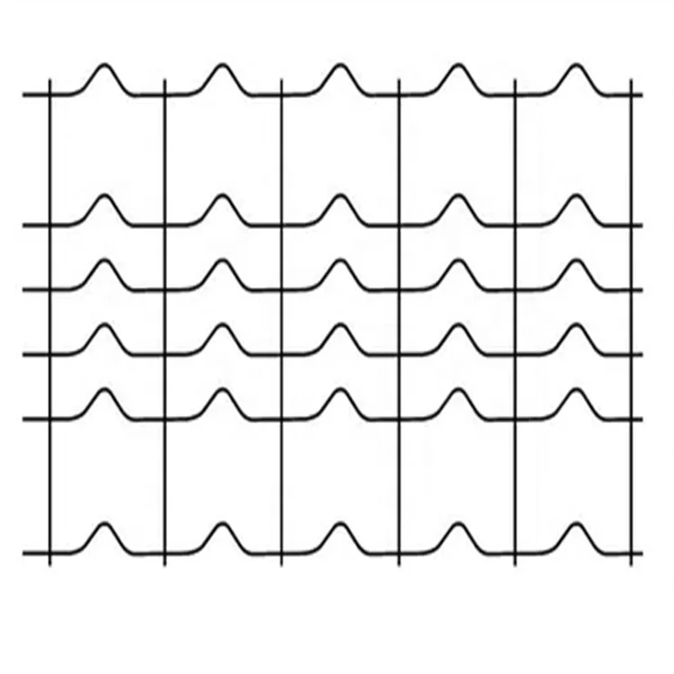 Offshore Oil and Gas Pipeline Reinforcement Wire Mesh Welding Machine