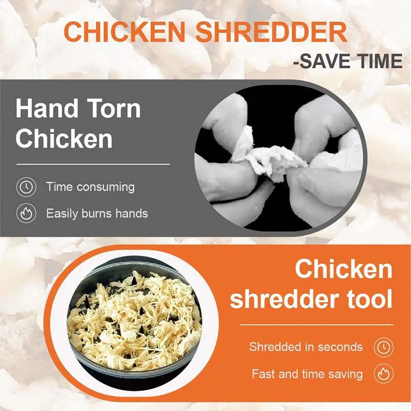 Large Meat Shredder Machine Visible Hand-Shredded Chicken Tools with Detachable Plate