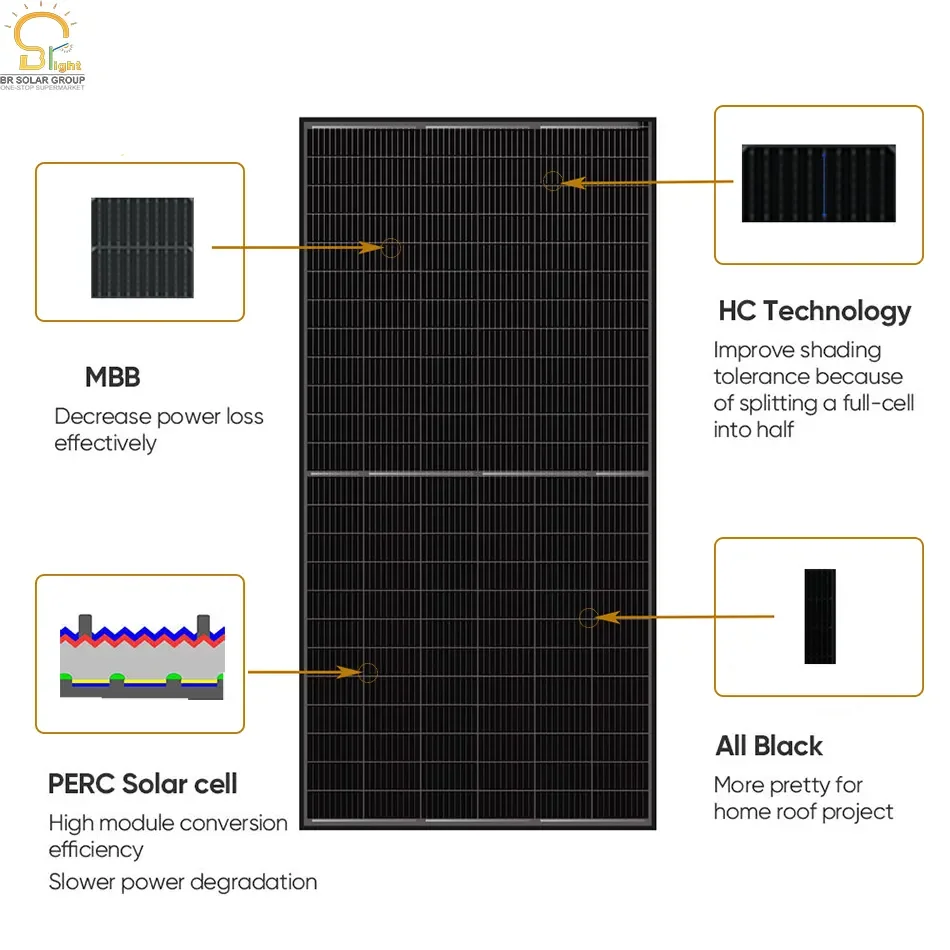 All black half cell  400w 450w solar panel price panel solar 450w PV modules