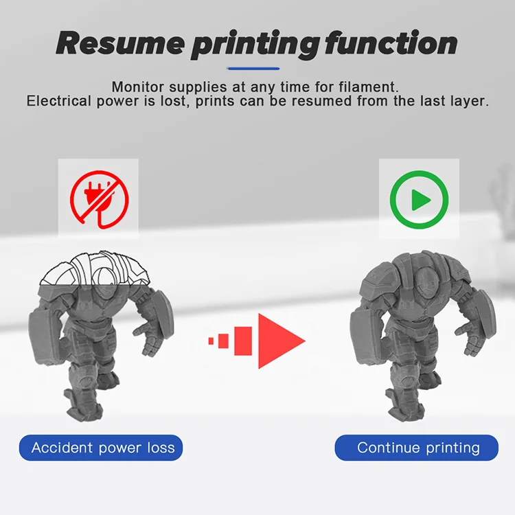 Два дерева BLU-3 V2 дома 3d печати impressora 3d нити немой привод для рабочего стола, 3D принтер