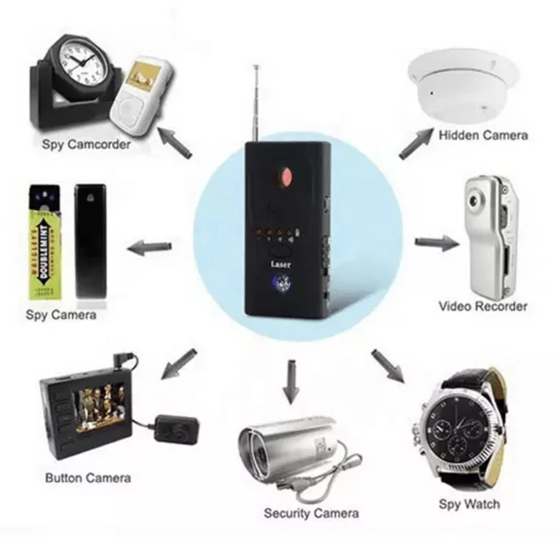 Handheld Cc308 High Sensitivity Hidden Camera Detector Anti Spy Built In 3D High Performance CPU Fast Locating Tracking Detector