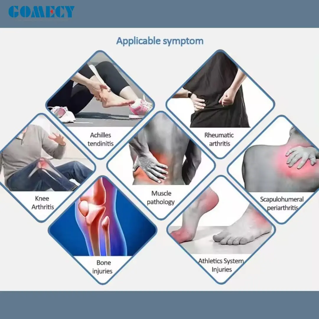 GOMECY 2 In 1 Magnetic Therapy sport injuries rehabilitation Emtt Magneto Therapy Machine