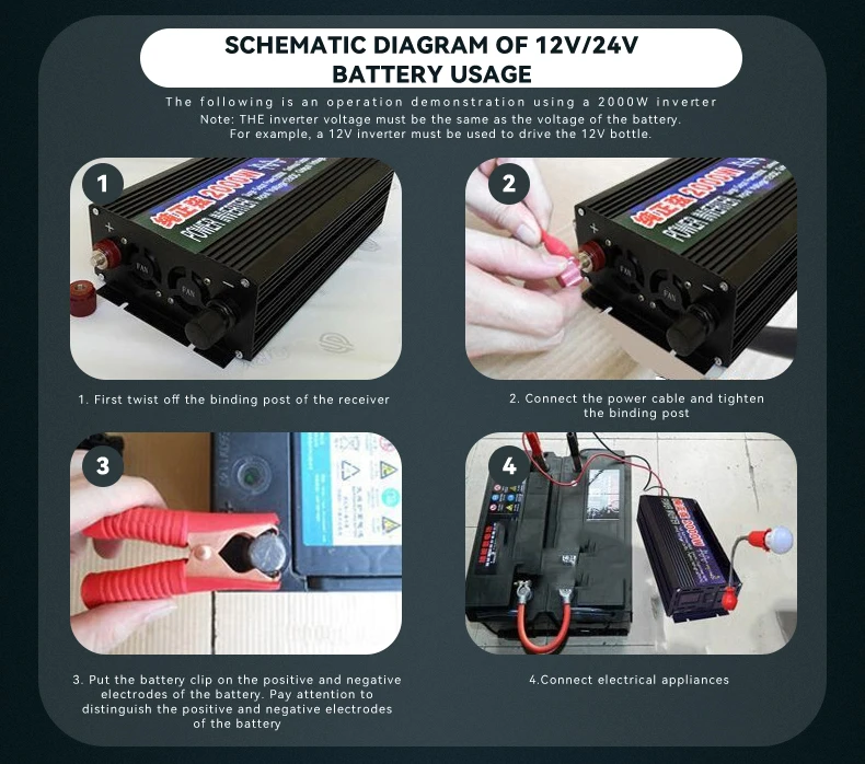 Pure Sine Wave Inverter 1800w Power DC 12V 24V To AC 220V Voltage 50/60HZ Converter Solar Car Inverters With LED