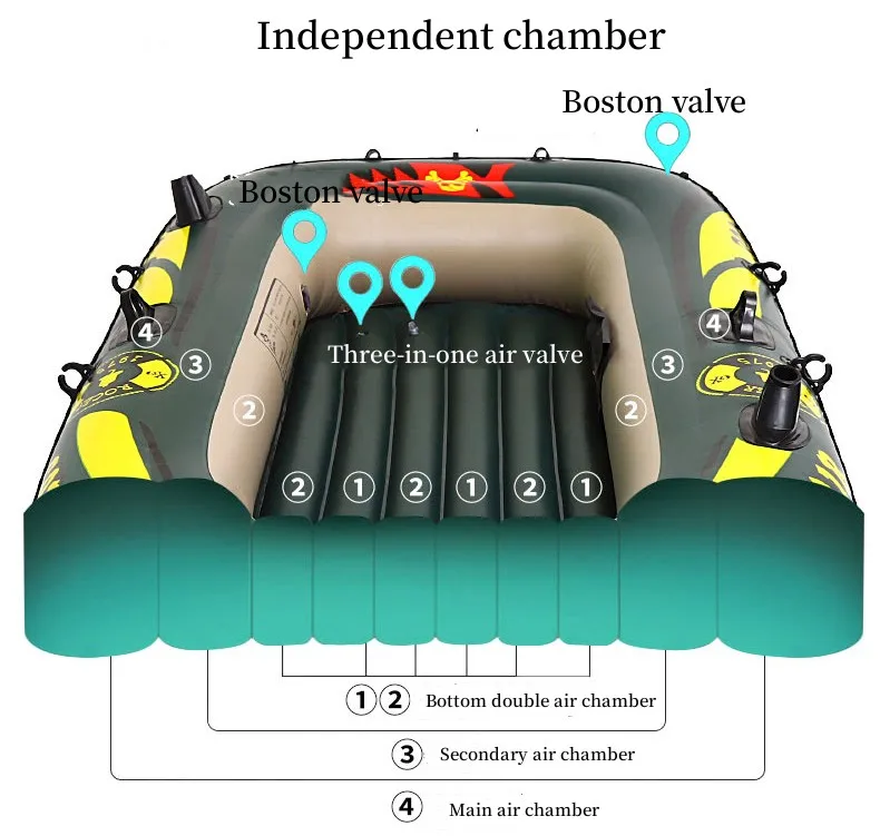 cheap boats luxury yacht inflatable kayak customized water rafting mini size boat