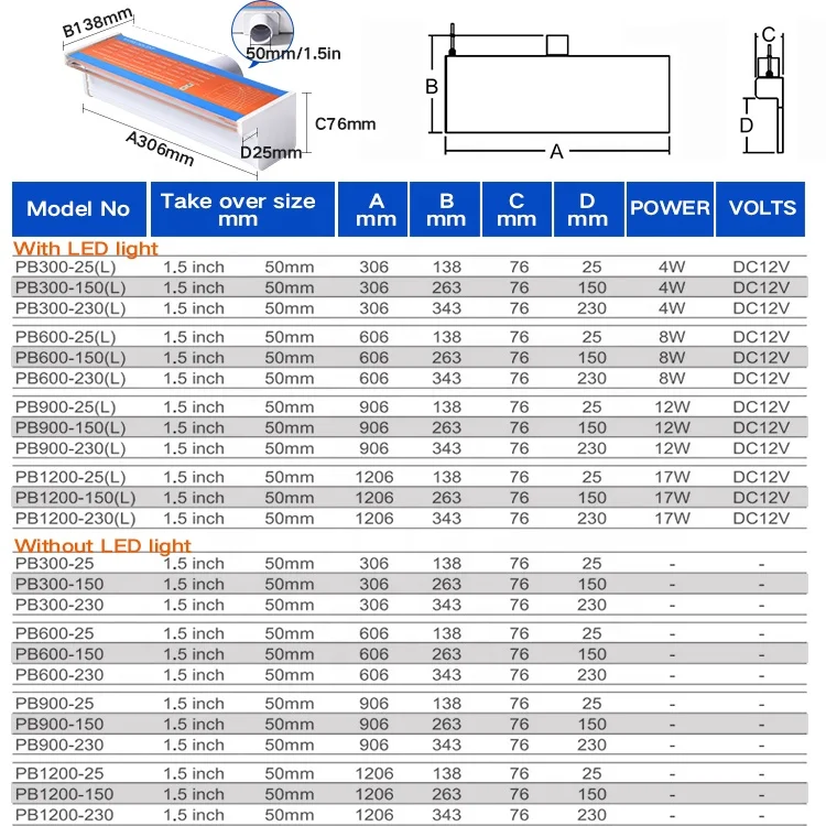 Outdoor Decorative Waterfall Curtain Light Abs Swimming Pool Descent Wall Waterfall Fountain With Led Light