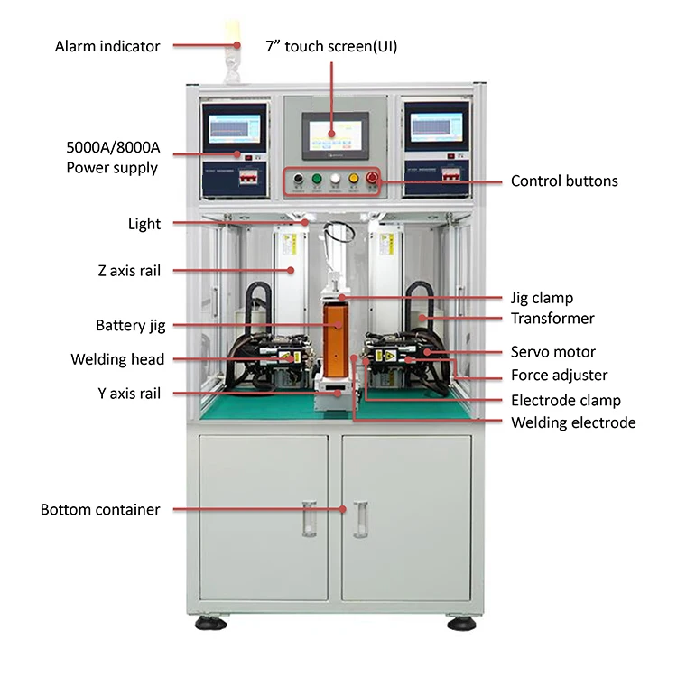PCB/ Nickel Sheet & Cells Spot Welding Machines lithium ion battery pack for Battery bicycle
