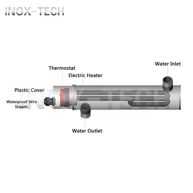 Tankless Type liquid heater for water tank+water heater element for heating system