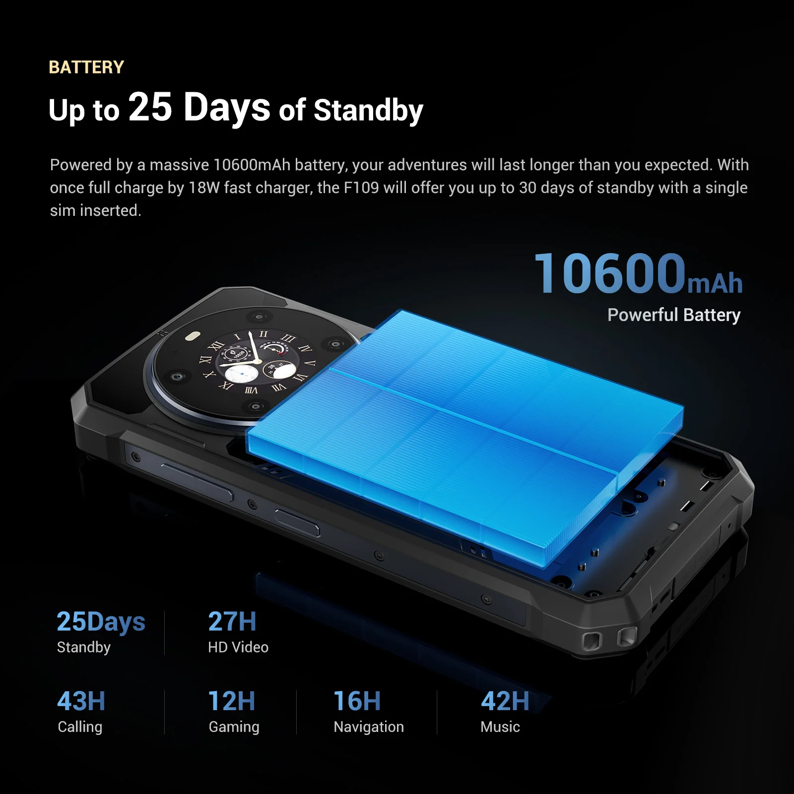 2024 hot selling original FOSSIBOT F109 6.745 inch 5G smartphone Android 14 8GB+256GB dual camera global version 5G mobile phone