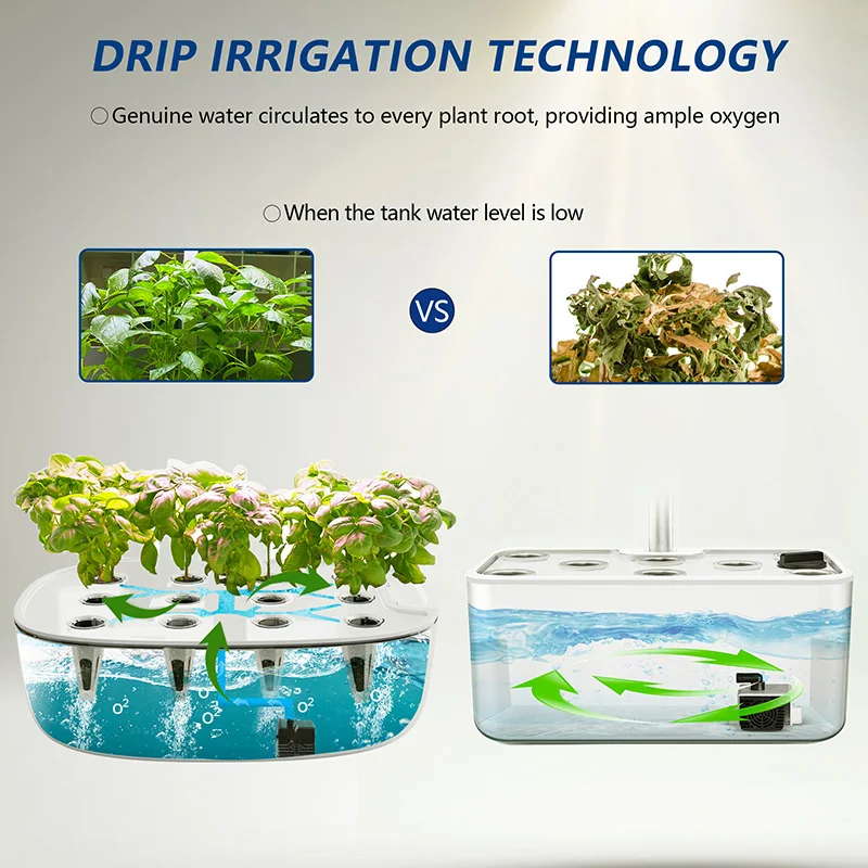 Smart Garden Planter With Led Grow Light Indoor Hydroponic Growing System 24w Garden Light Smart Flower Pots