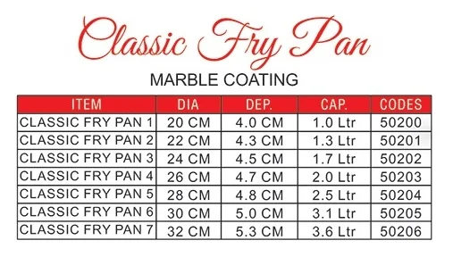 Classic Fry Pan With Induction Plate And Without Induction Plate Kitchen Logo Printed Metal Aluminum Modern Pp Bag / Box 50200