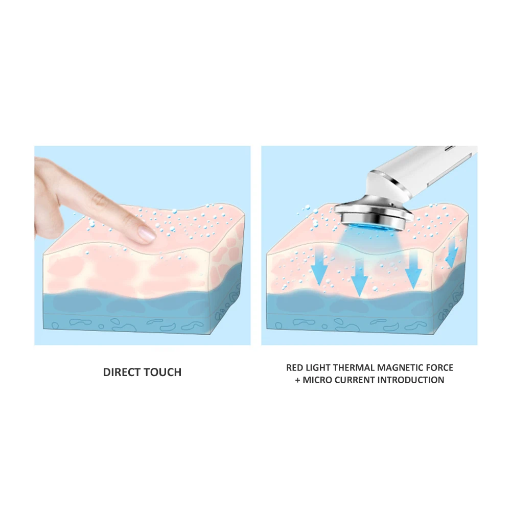 Skin Tightening Machine Rejuvenation Photon Device Tool For Face Beauty Cosmetic Facial Massager Rf Lifting Wrinkle Removal