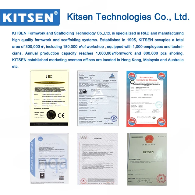 Kitsen 25 YEARS MANUFACTURER Wall Panels Concrete Construction Formwork
