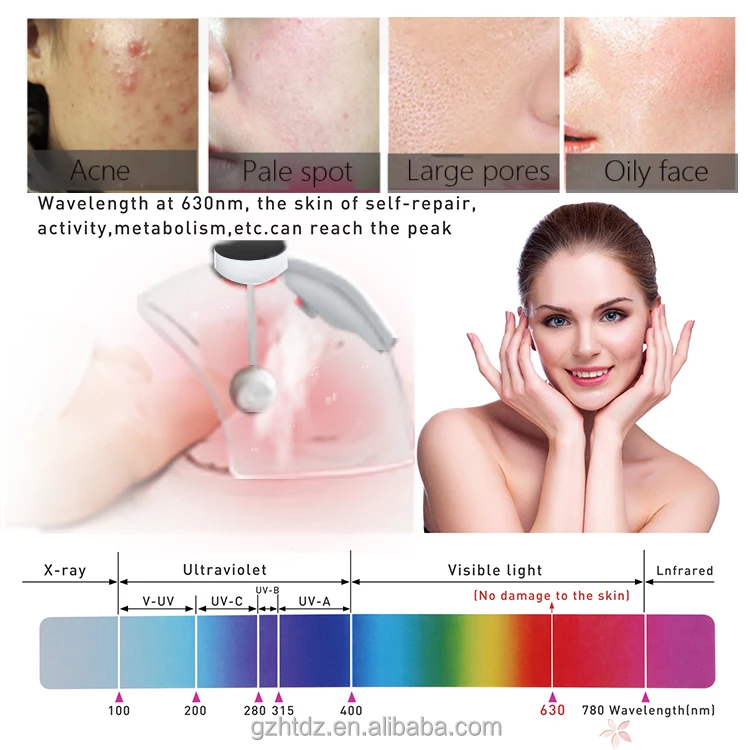 New 7 Color Korean Other Skin Care Products Skin Tightening Nano Spray Facial Panel Led Face Mask Light Therapy With Steamer