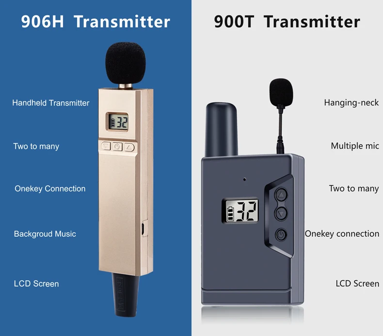 1 transmitter+30 receivers China factory UHF863-865 MHZ Ear hook Digital meeting audio guide device, tour guide equipment system