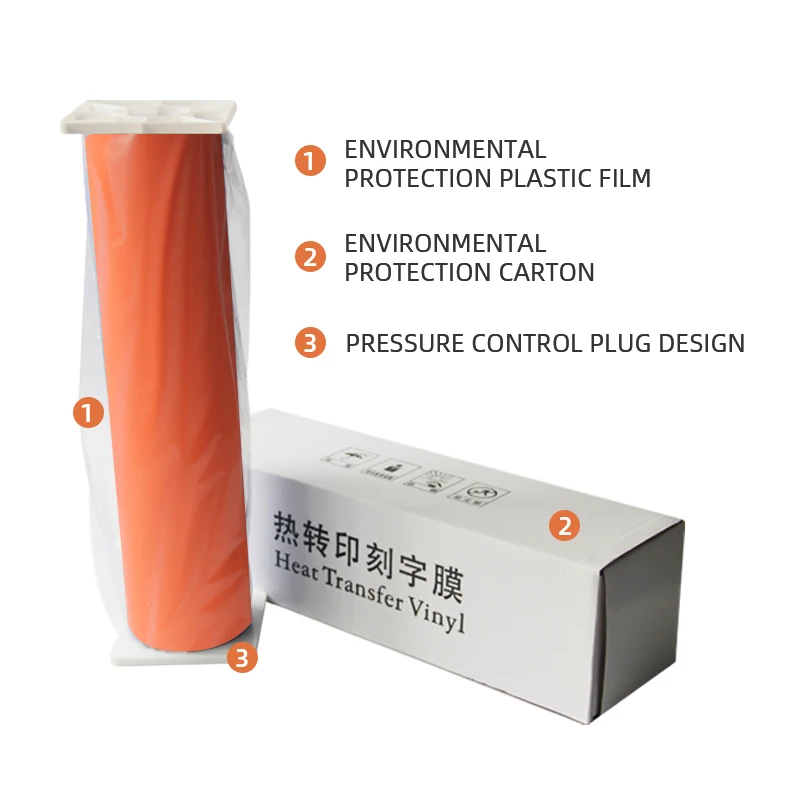 Kenteer pvc iron on vinyl for cricut flex htv heat transfer vinyl rolls for t shirts bulk