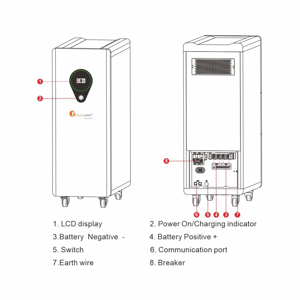 Солнечная 51 2 В 350Ah 17 5 kwh литиевая батарея 350ah 48V солнечная для дома