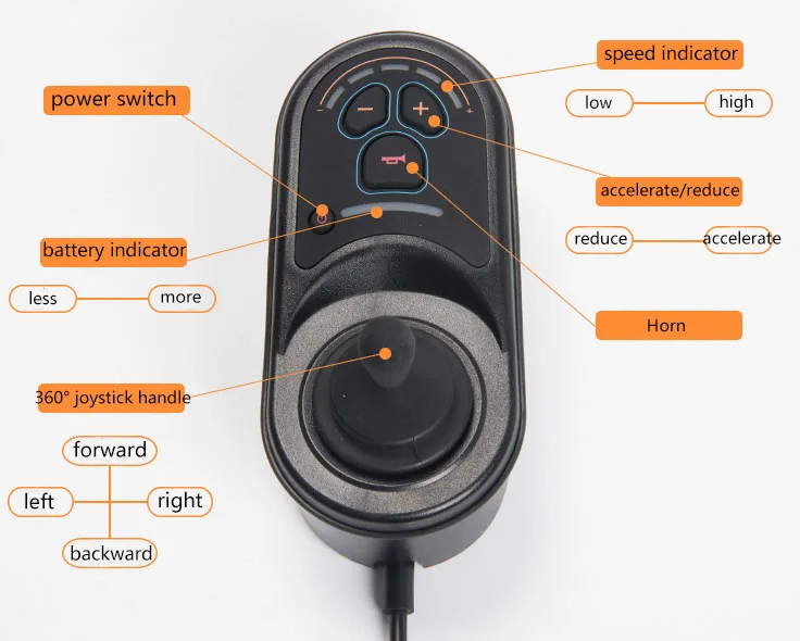 programmable wheelchair controller