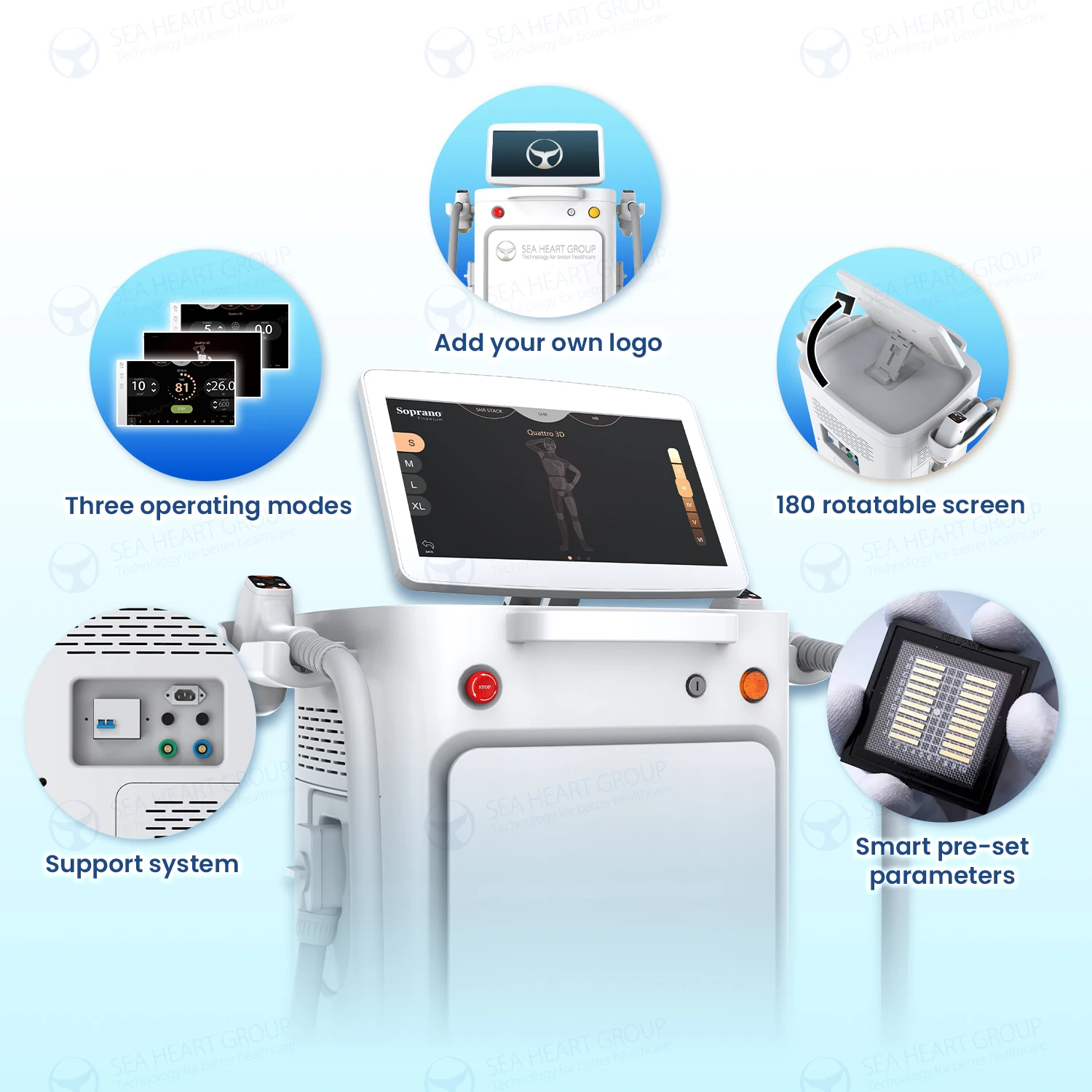 2024 Seaheart Professional Laser Diodo 808 Fibra/808 Diode Laser/808nm Diode Laser Hair Removal Machine