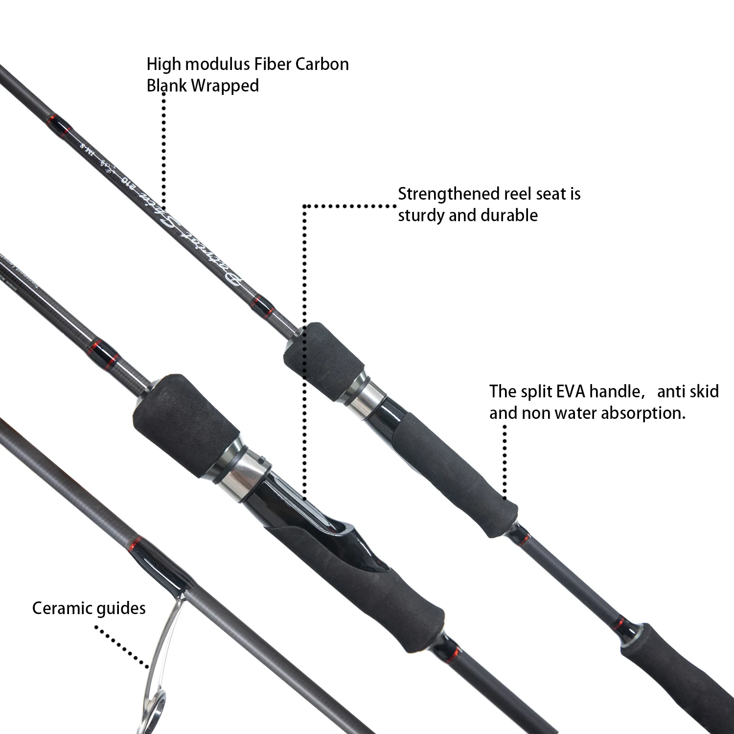 2 Piece Composite Graphite Blanks Saltwater Trolling Offshore Surf Fishing Pole