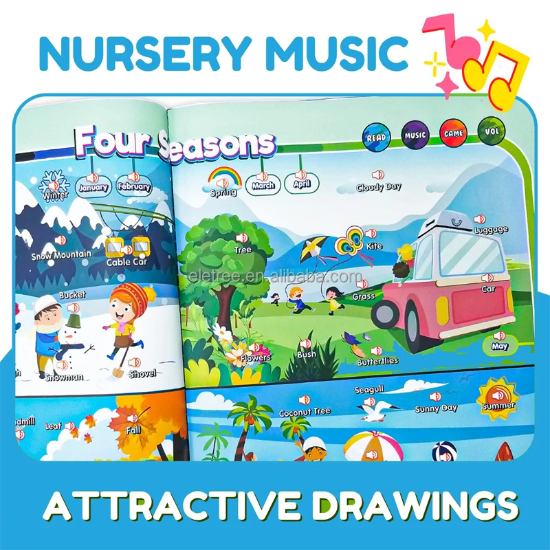 Phonetic And Pronunciation Speech Therapy Learning Materials And Book Interactive Book For Children Abc