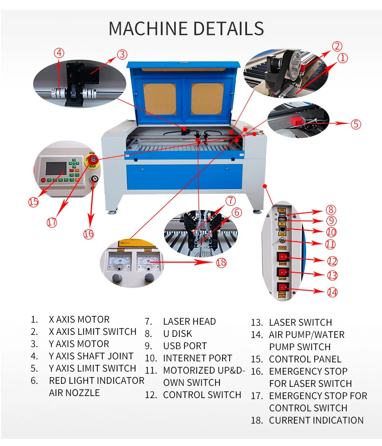 Shenhui 80w 100W 130W 150W Laser Cutting Machine for MDF Acrylic
