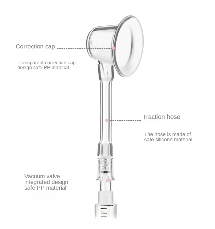 New Nipple Aspirator Puller Sucking for Flat Inverted Nipples Shaper Niplette Attractor Treatment Redress Correction
