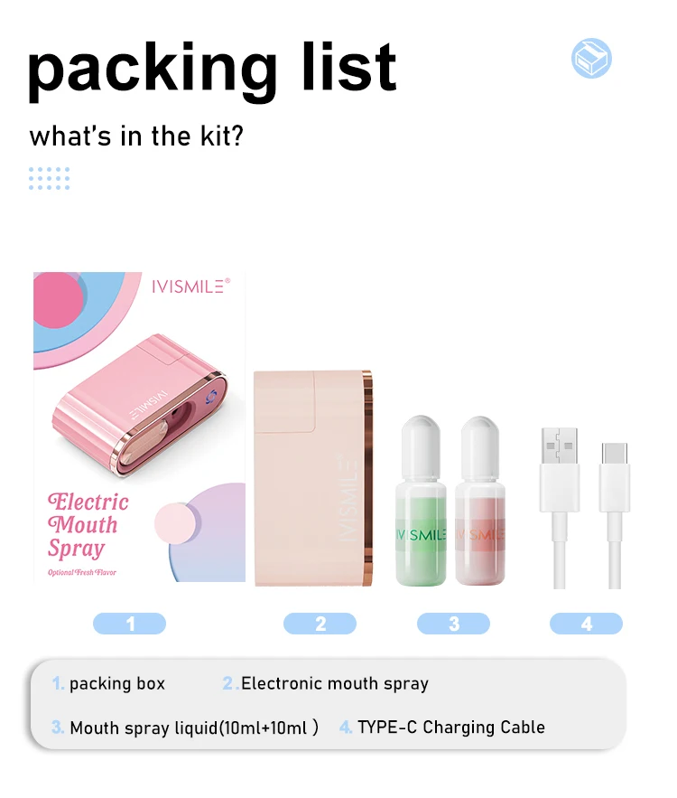 IVISMILE Effective Professional Breath Freshener electronic Spray Mouth Spray For Travel