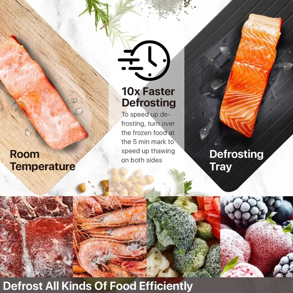 2019 Amazon Best Selling Products Safest Way Thawing Plate To Defrost Meat Fast Defrosting Tray for Frozen Food