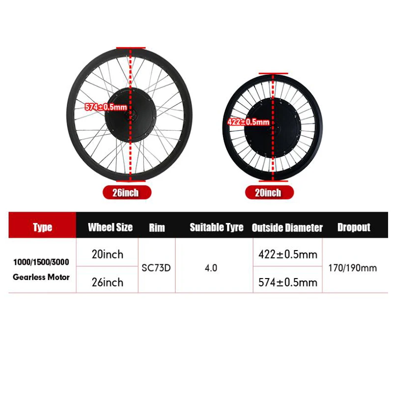 48V 1500W  Waterproof Electric Bike Kit Brushless Rear Motor Wheel for Ebike Conversion Kit