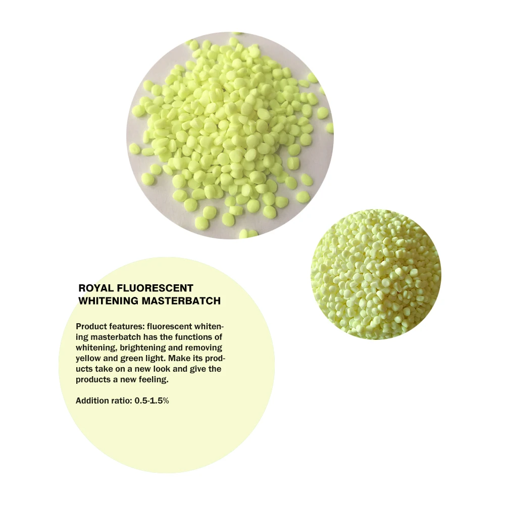 Broyal Good Gloss Pure White PP PE Additives Polymer Masterbatch for Wire Drawing Pipe and Sheet