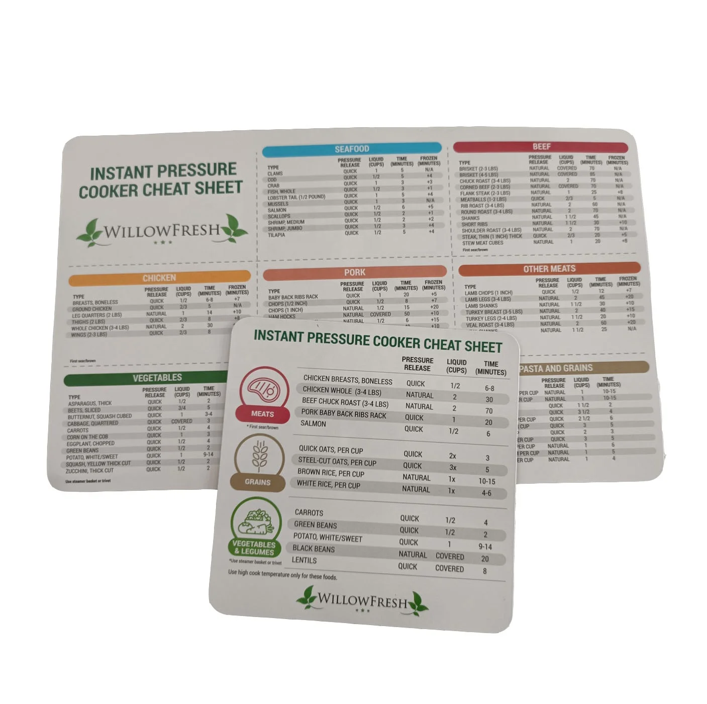 Amazon Hot Instante Pot Cheat Sheet Magnet Set Fridge Magnet