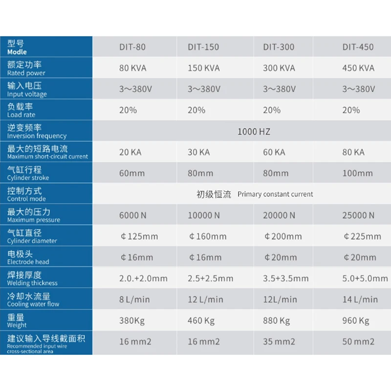 DIT Intermediate Frequency Inverter DC Spot Projection Welding Machine For Automatic Nuts Studs Bolts Welding