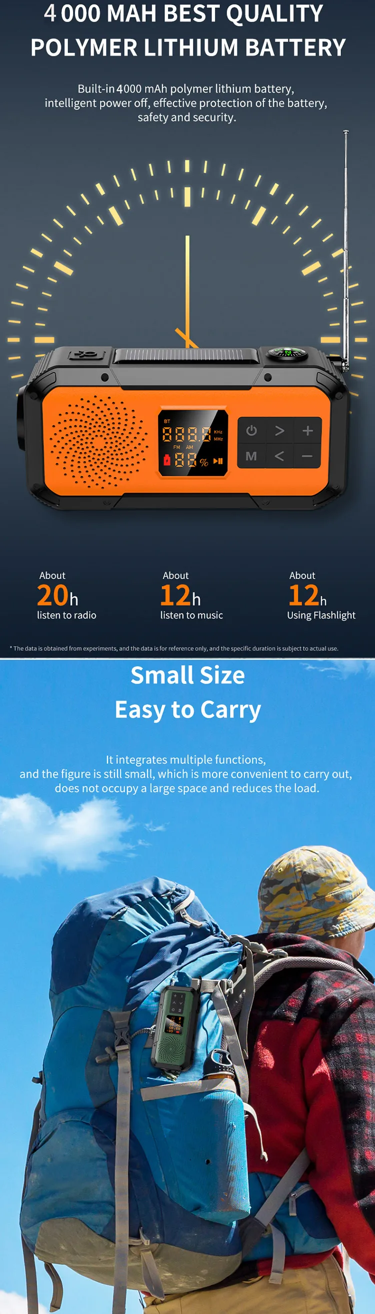 Am Fm Radio Multi Speakers Portable Amplifier Ranger Android Digital Radio As Christmas /Personal Gifts