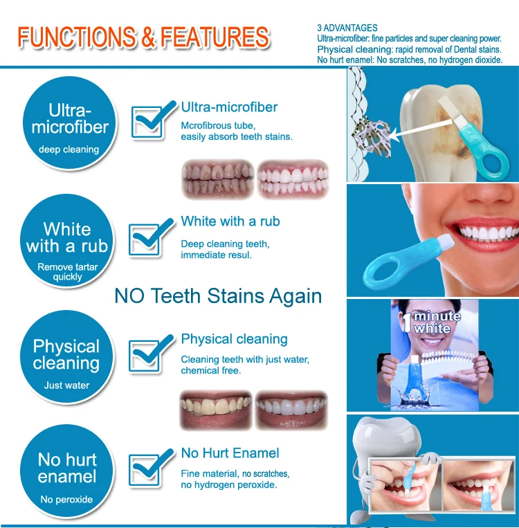 effective TEETH KIT