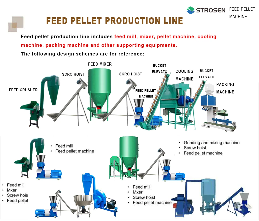 Electric animal feed crusher and mixer hammer mill/chicken feed mixing machine/electric feed mixer