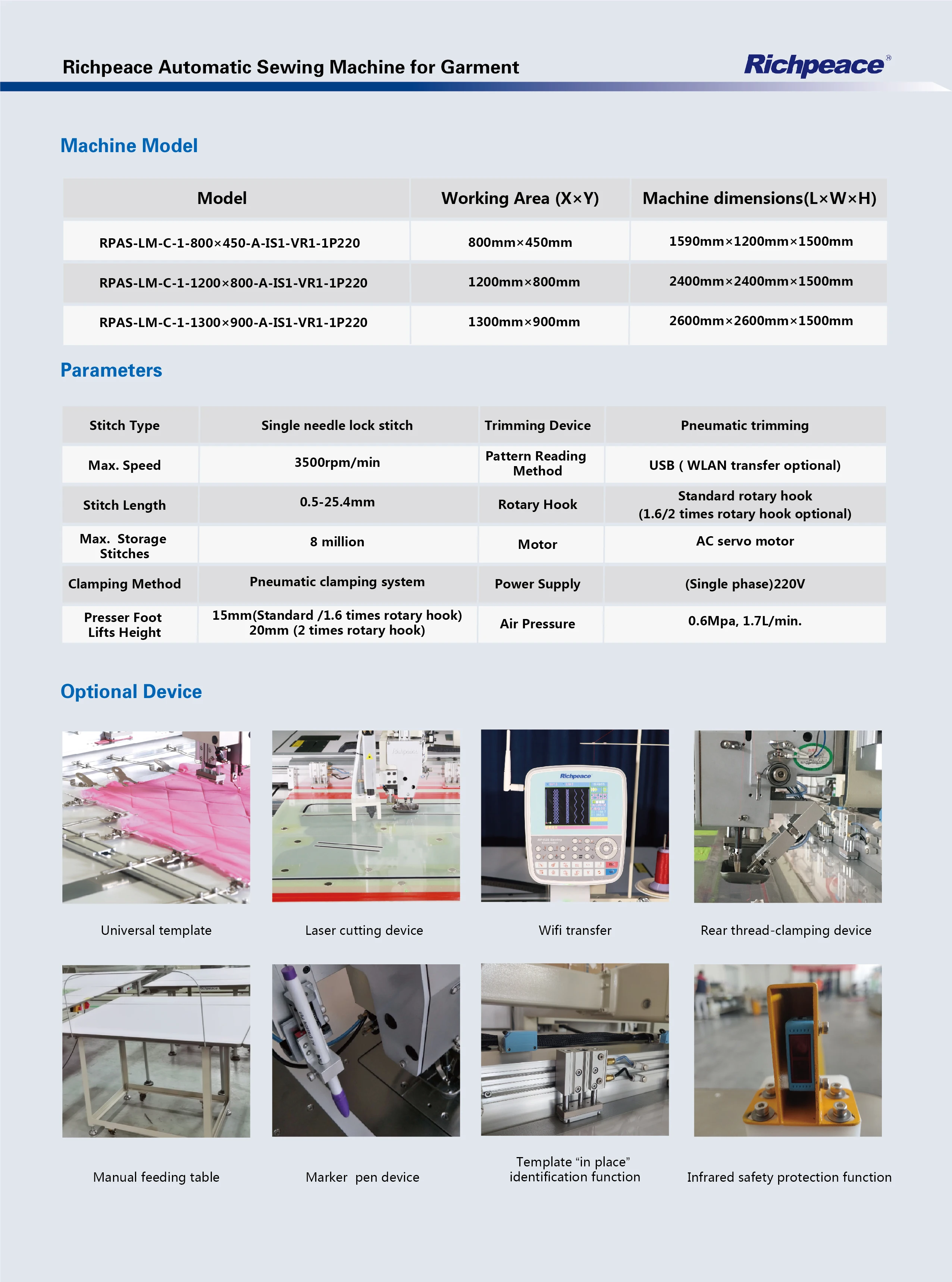 Richpeace Automatic Sewing Machine for Garment