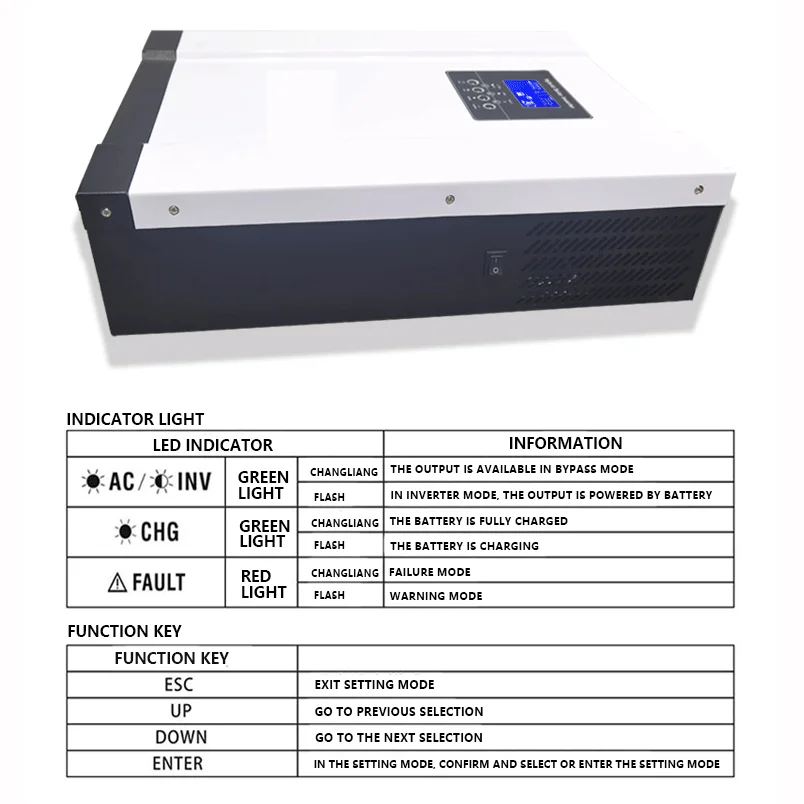 Electric Parallel 5KW 230vac inverter pure sine wave DC 24V 48V felicity portable pv photovoltaic inverter