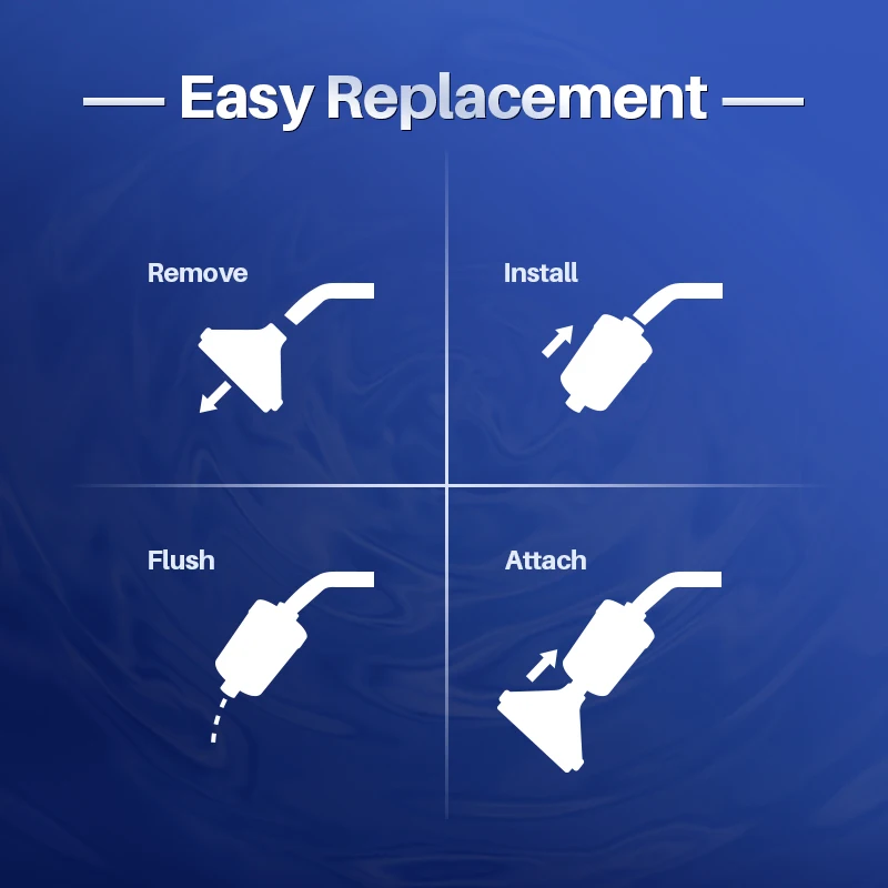 KDF55 Coconut Activated Carbon Filter Media 6 Months Long Filtration Life Multi-Stage Shower Head Water Filter Cartridge