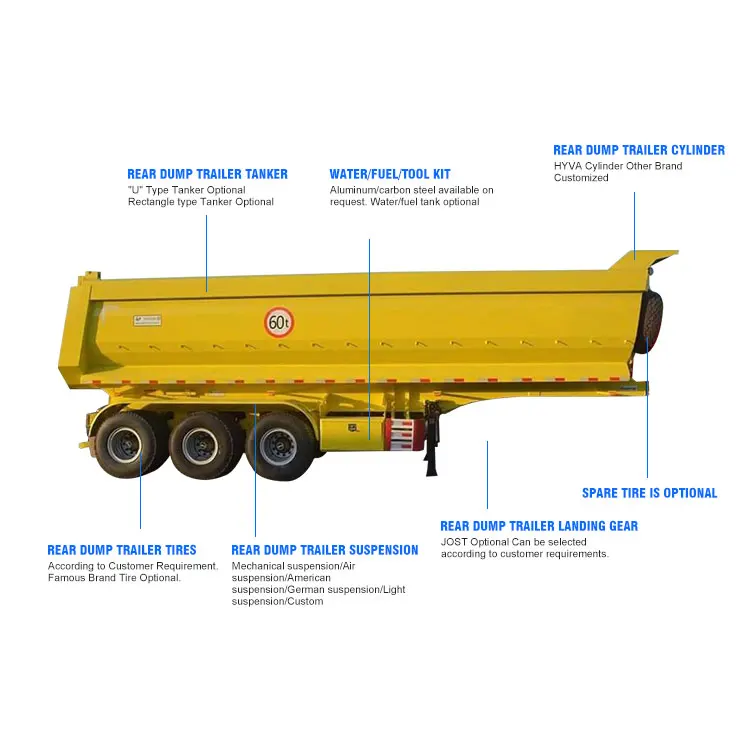 Hot Sale High Quality Heavy Duty U-Shape 3 4 6 Axles End Hydraulic Tipper Truck Dump Cargo Semi Trailer Trucks