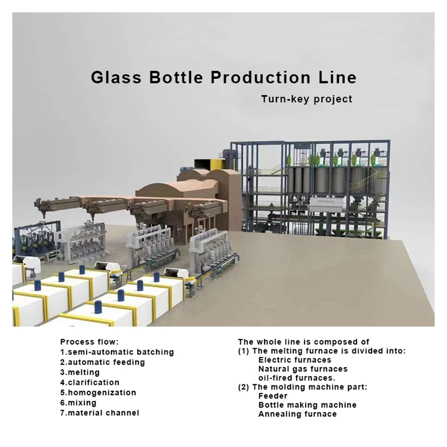 Food Beverage Factory Industrial Automatic Mini Glass Bottle Making Full Machine Line