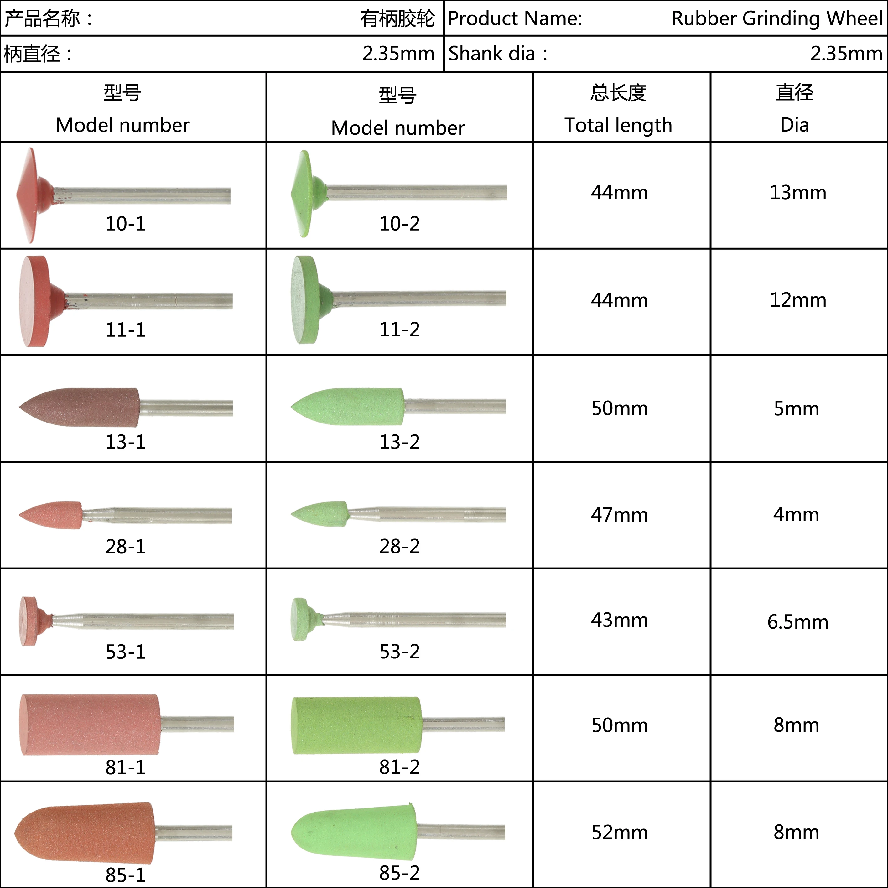 Rubber Grinding Head Polishing Buffing Wheel for Mini Grinder Dremel Rotary Tools